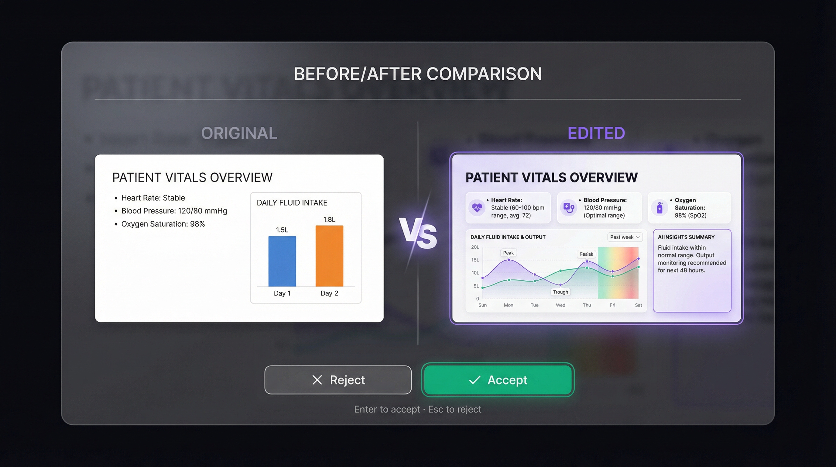 Medical slide before and after SlideCraft Pro rebuild — showing transformation from dense bullet-point slide to clean, projection-ready teaching slide